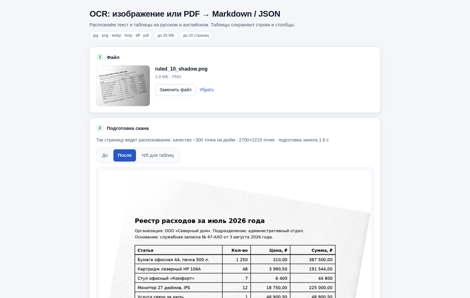 Экран подготовки скана: изображение выпрямлено, перечислено что сделано