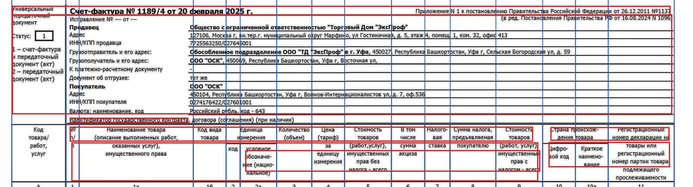 Пример 5: блоки, пересекающие границы столбцов
