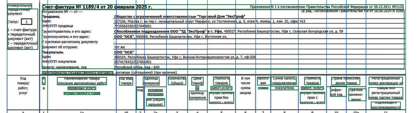 Пример 5: блоки после резки по границам столбцов