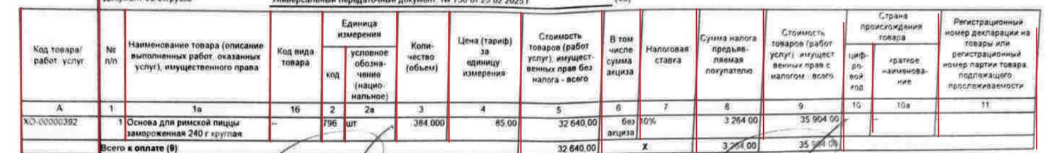 Пример 3: таблица с найденными границами столбцов