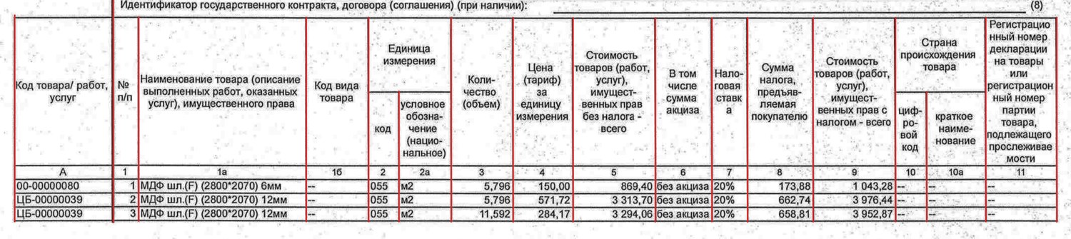 Пример 4: таблица с найденными границами столбцов