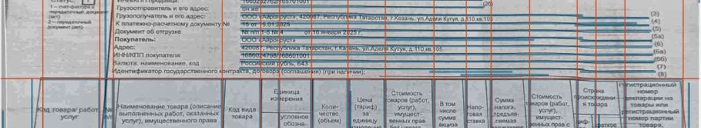 Шапка таблицы с размеченными ячейками