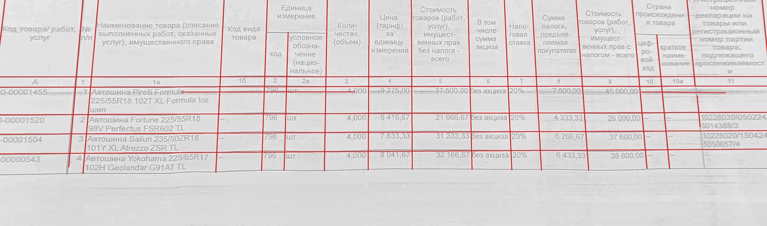 стало: Та же страница с выцветшими чернилами