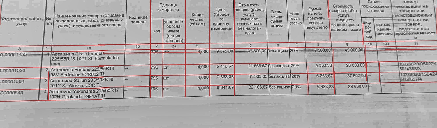 было: Страница с остаточным перекосом 0.7°