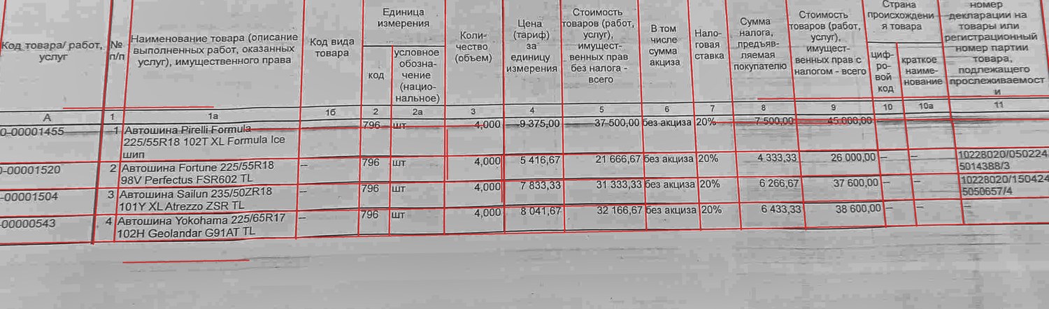 стало: Страница с остаточным перекосом 0.7°